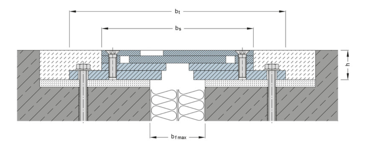 STS 160 - Imagem técnica